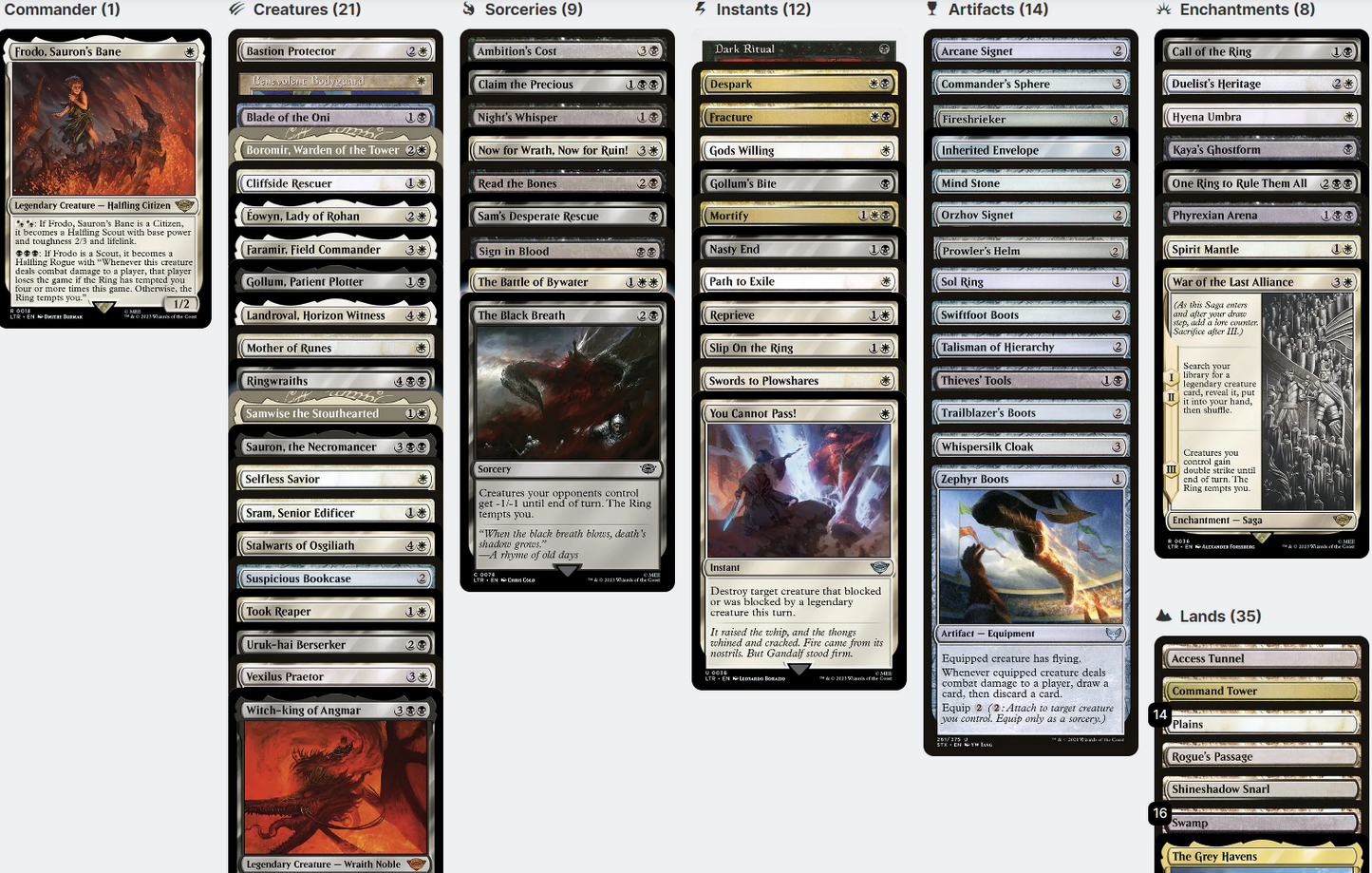 Frodo, Sauron's Bane LotR The Ring Tempts You Magic Mtg Custom Commander Deck