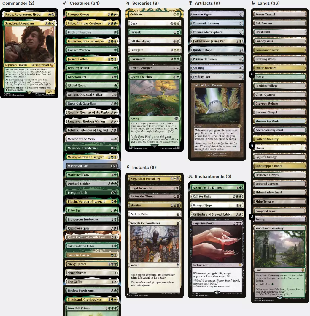 Frodo, Adventurous Hobbit and Sam, Loyal Attendant LotR Magic MTG Commander Deck