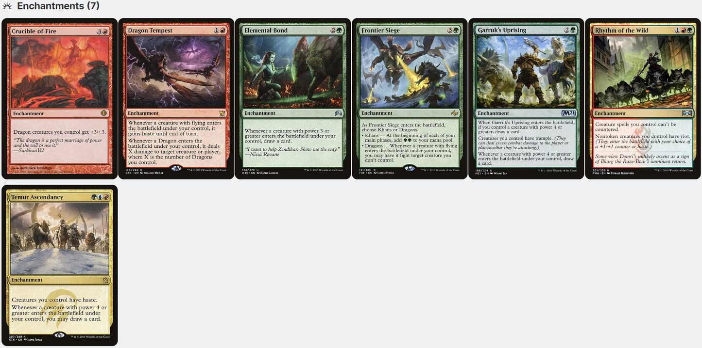 The Ur-Dragon ULTIMATE Dragon Tribal Five-Color Magic MTG Commander Deck