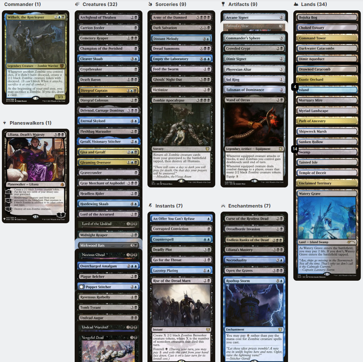 Wilhelt, the Rotcleaver ELITE Zombie Tribal Magic MTG Custom Commander Deck