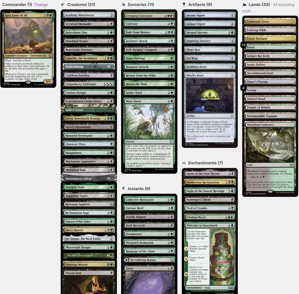Ygra, Eater of All FOOD TOKENS SACRIFICE FORAGE Magic MTG Custom Commander Deck