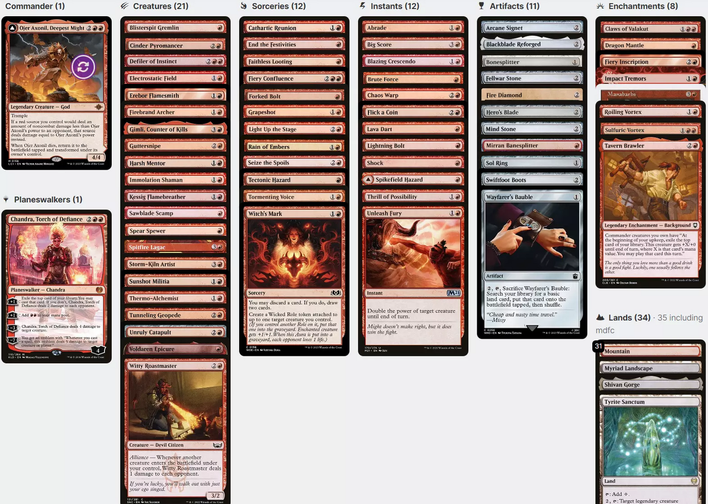 Ojer Axonil, Deepest Might BURN NONCOMBAT DAMAGE Magic MTG Custom Commander Deck