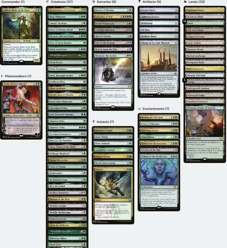 Lathril, Blade of the Elves ELITE Elf Tribal Magic MTG Custom Commander Deck