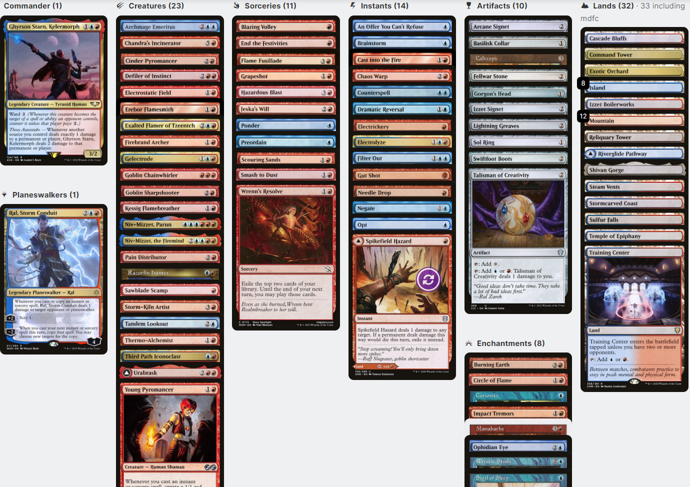 Ghyrson Starn, Kelermorph ELITE Death by 1,000 Pings Magic MTG Commander Deck