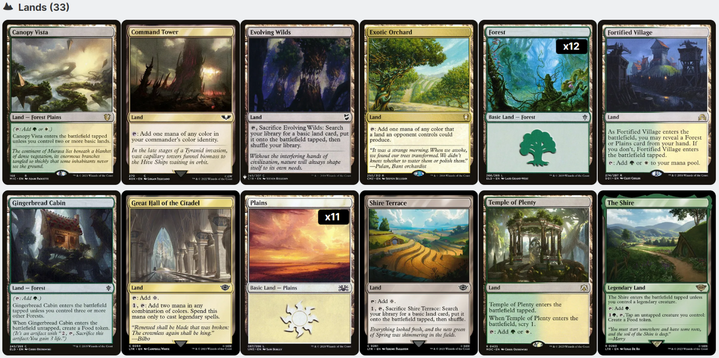 Samwise Gamgee LotR FOOD TOKENS Magic MTG Custom Commander Deck