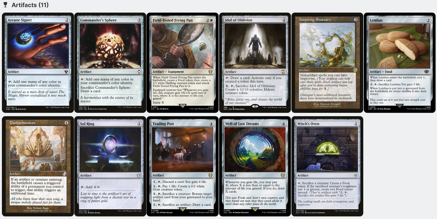 Samwise Gamgee LotR FOOD TOKENS Magic MTG Custom Commander Deck