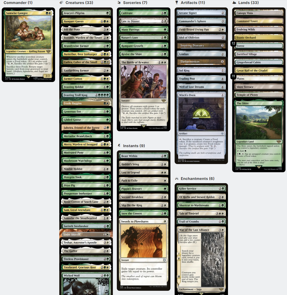 Samwise Gamgee LotR FOOD TOKENS Magic MTG Custom Commander Deck