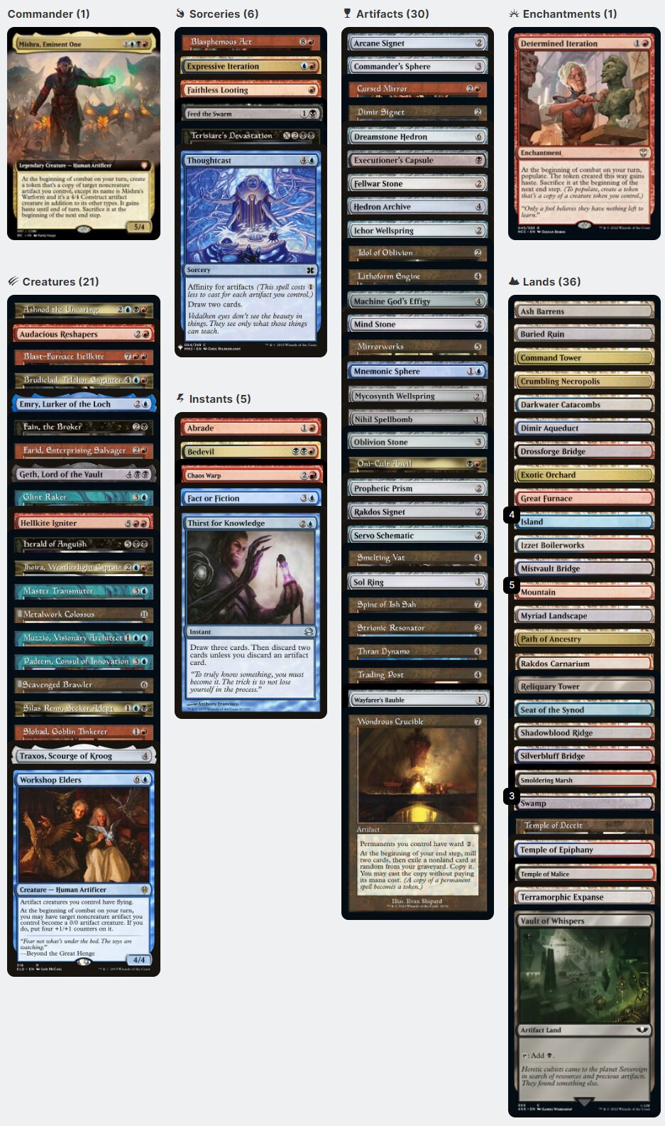 Mishra, Eminent One Copying Artifacts Affinity Metalcraft Magic MTG Commander Deck