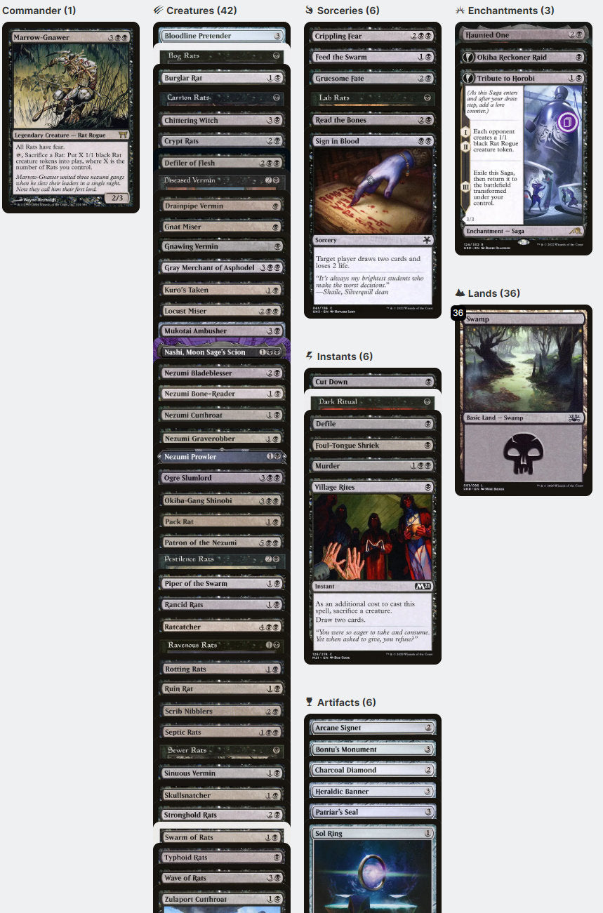 Marrow-Gnawer Rat Tribal Tokens Magic MTG Commander Deck