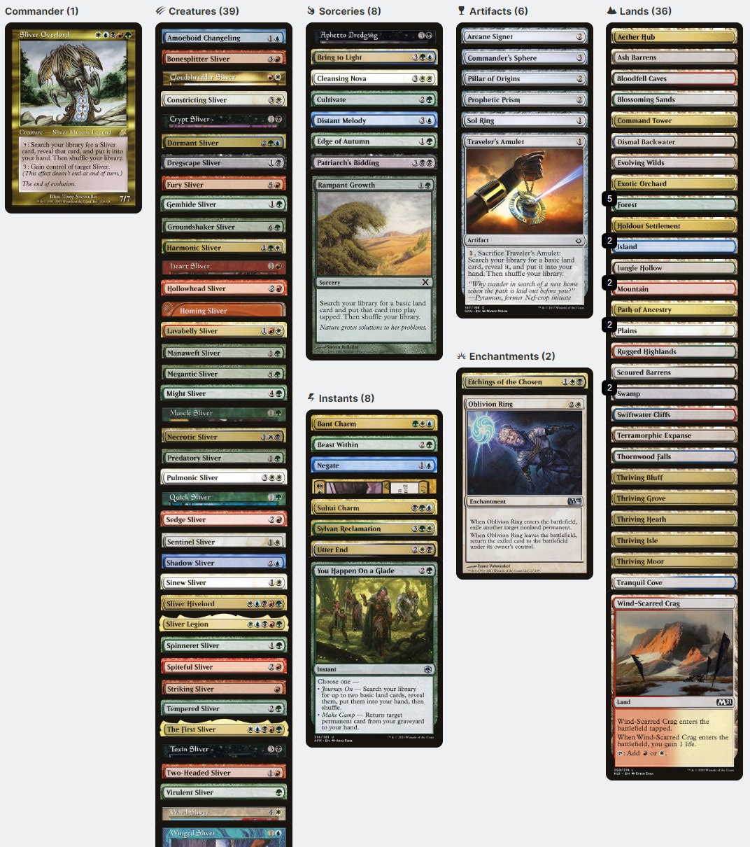 Sliver ULTIMATE Tribal Includes FOUR Legendary Magic MTG Commander Deck