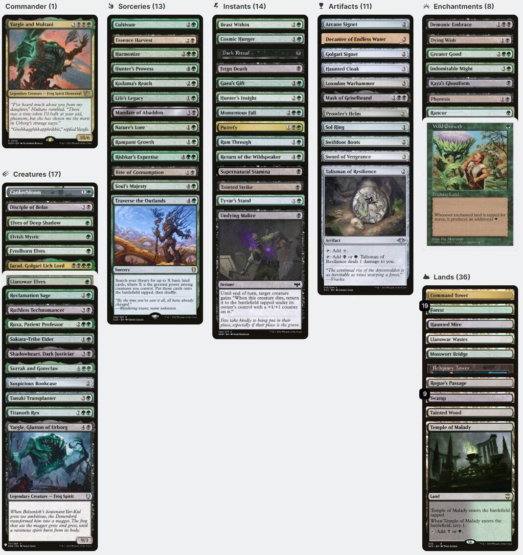 Yargle and Multani POWER MATTERS MTG Commander Deck