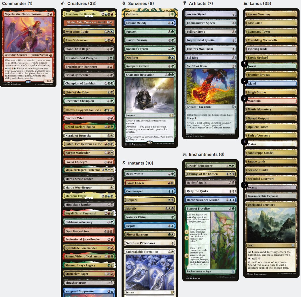 Najeela, Blade Blossom WARRIORS FIVE-COLOR Magic Mtg Custom Commander Deck