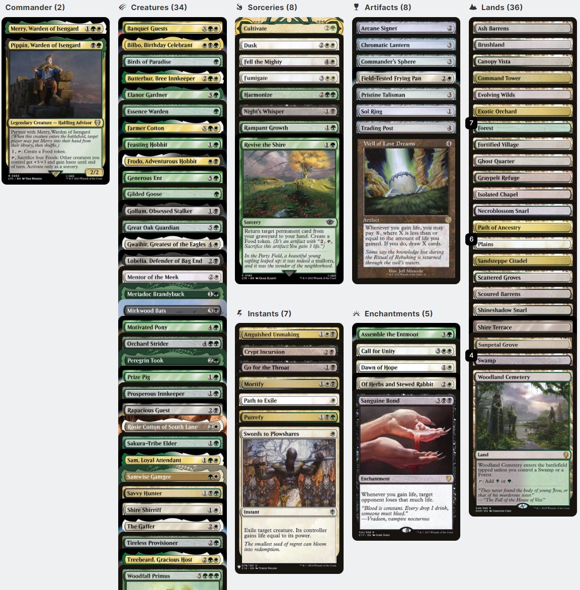 Merry and Pippin, Warden of Isengard PARTNERS Lotr LIFEGAIN Magic MTG Custom Commander Deck