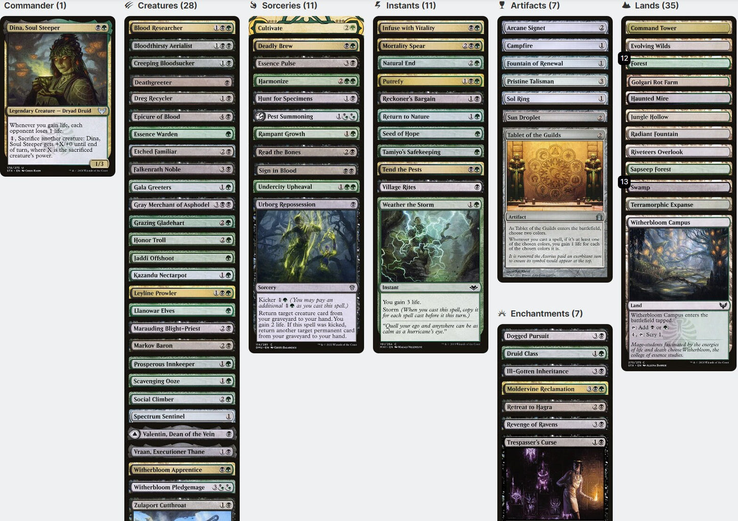 Dina, Soul Steeper CREATURE SACRIFICE LIFEGAIN Magic Mtg Custom Commander Deck