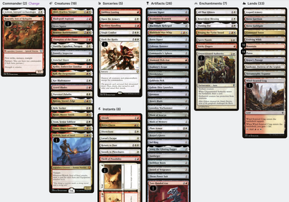 Ardenn, Intrepid Archaeologist and Rograkh, Son of Rohgahh PARTNERS EQUIPMENT Magic MTG Custom Commander Deck