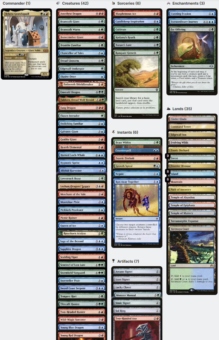 Beluna Grandsquall ADVENTURES Wilds of Eldraine Magic MTG Custom Comma CommanderComplete Beluna Grandsquall ADVENTURES Wilds of Eldraine Magic MTG Custom Comma CommanderComplete