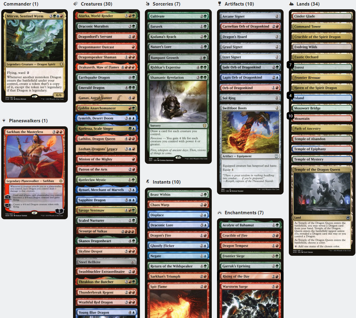 Miirym, Sentinel Wyrm Dragon Tribal Copy Magic MTG Commander Deck Miirym, Sentinel Wyrm Dragon Tribal Copy Magic MTG Commander Deck