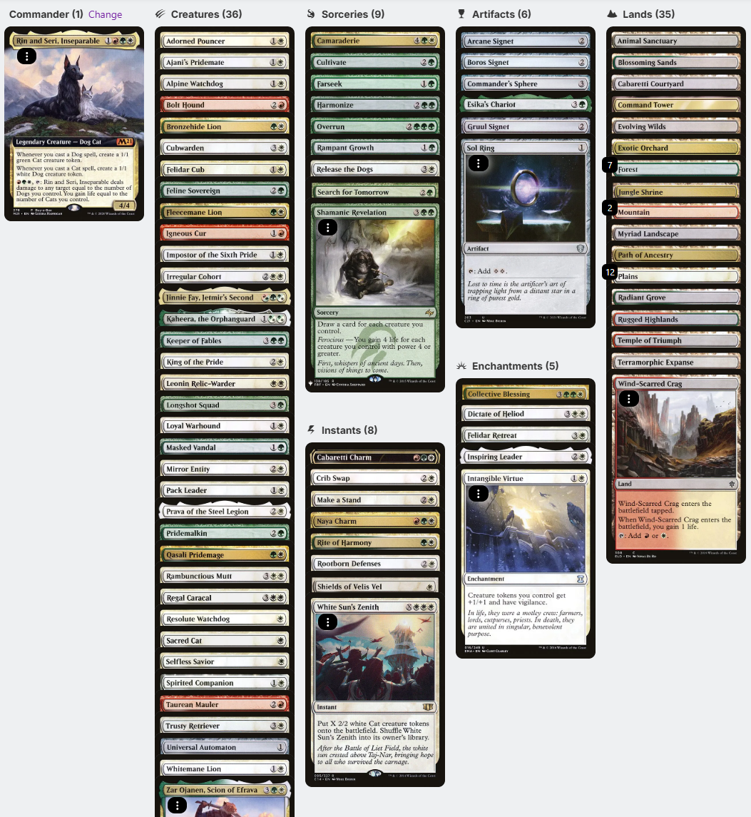Rin and Seri, Inseparable Cats and Dogs Tribal Tokens Magic MTG Commander Deck Rin and Seri, Inseparable Cats and Dogs Tribal Tokens Magic MTG Commander Deck