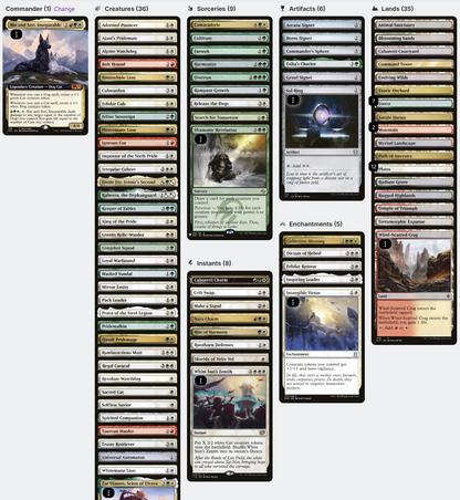 Rin and Seri, Inseparable Cats and Dogs Tribal Tokens Magic MTG Commander Deck