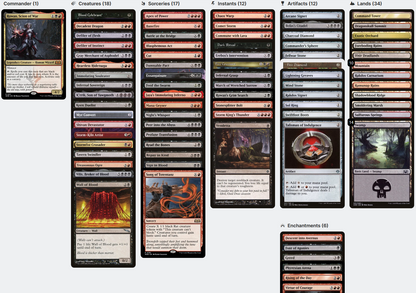 Rowan, Scion of War ELITE X-SPELLS LIFE LOSS GAIN Magic MTG Custom Com CommanderComplete Rowan, Scion of War ELITE X-SPELLS LIFE LOSS GAIN Magic MTG Custom Com CommanderComplete