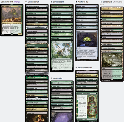 Ygra, Eater of All FOOD TOKENS SACRIFICE FORAGE Magic MTG Custom Comma – CommanderComplete