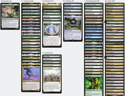 shrine deck mtg commander Edh 7 Underrated Cards to Power