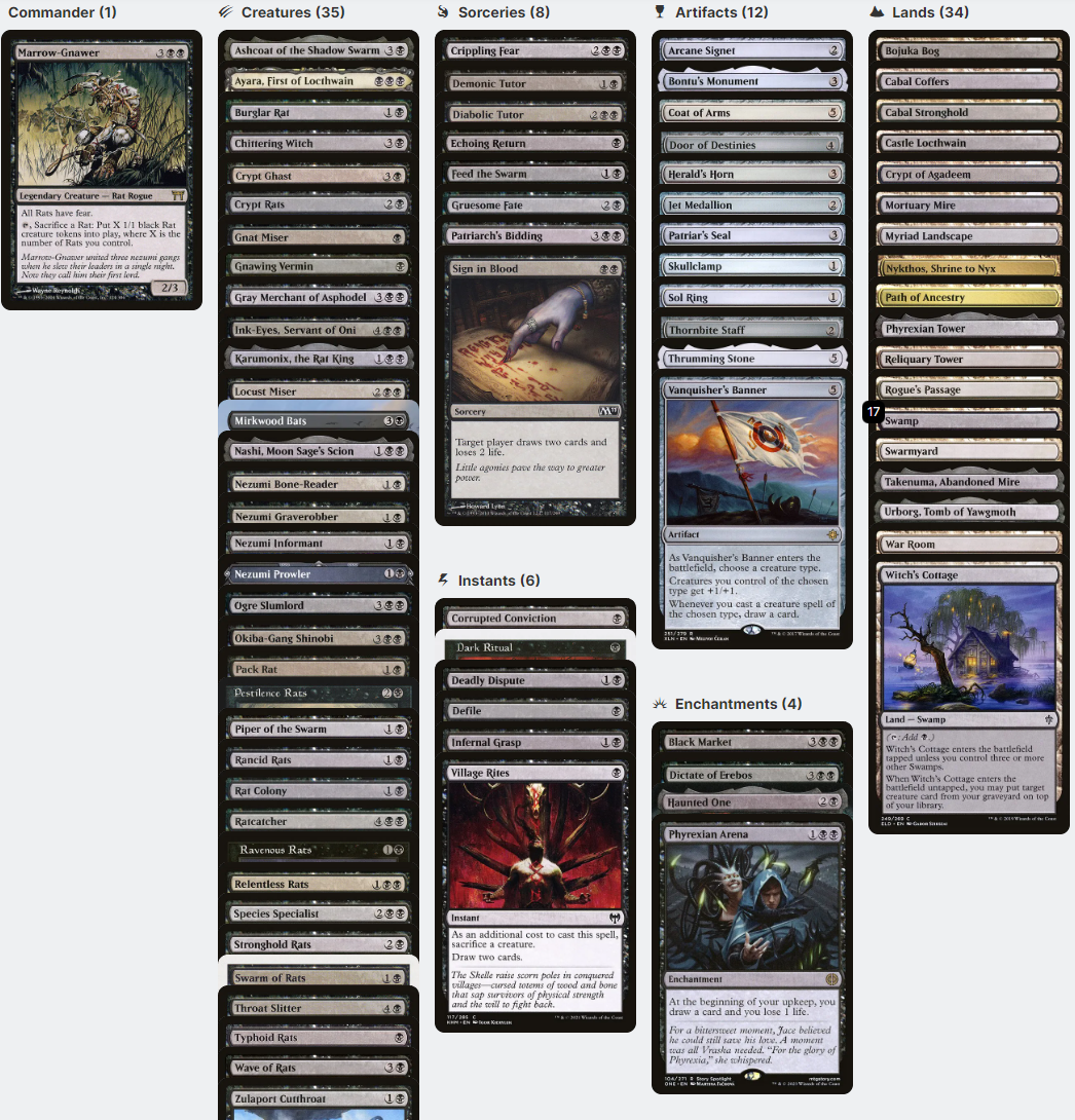 Mtg Custom Commanders Products – Page 7 – CommanderComplete
