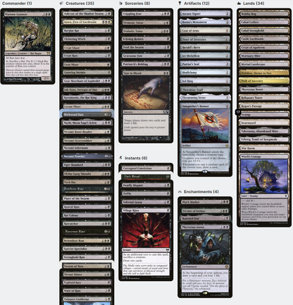 Marrow-Gnawer ELITE Rat Tribal Tokens Magic MTG EDH Custom Commander D – CommanderComplete