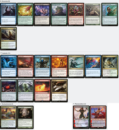 The Ur-Dragon Dragon Tribal Five-Color Magic MTG Commander Deck CommanderComplete The Ur-Dragon Dragon Tribal Five-Color Magic MTG Commander Deck CommanderComplete