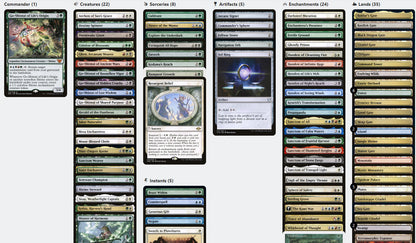 mtg shrine deck commander Shrine of the Forsaken Gods | Modern Horizons 3 Commander Decks | Commander