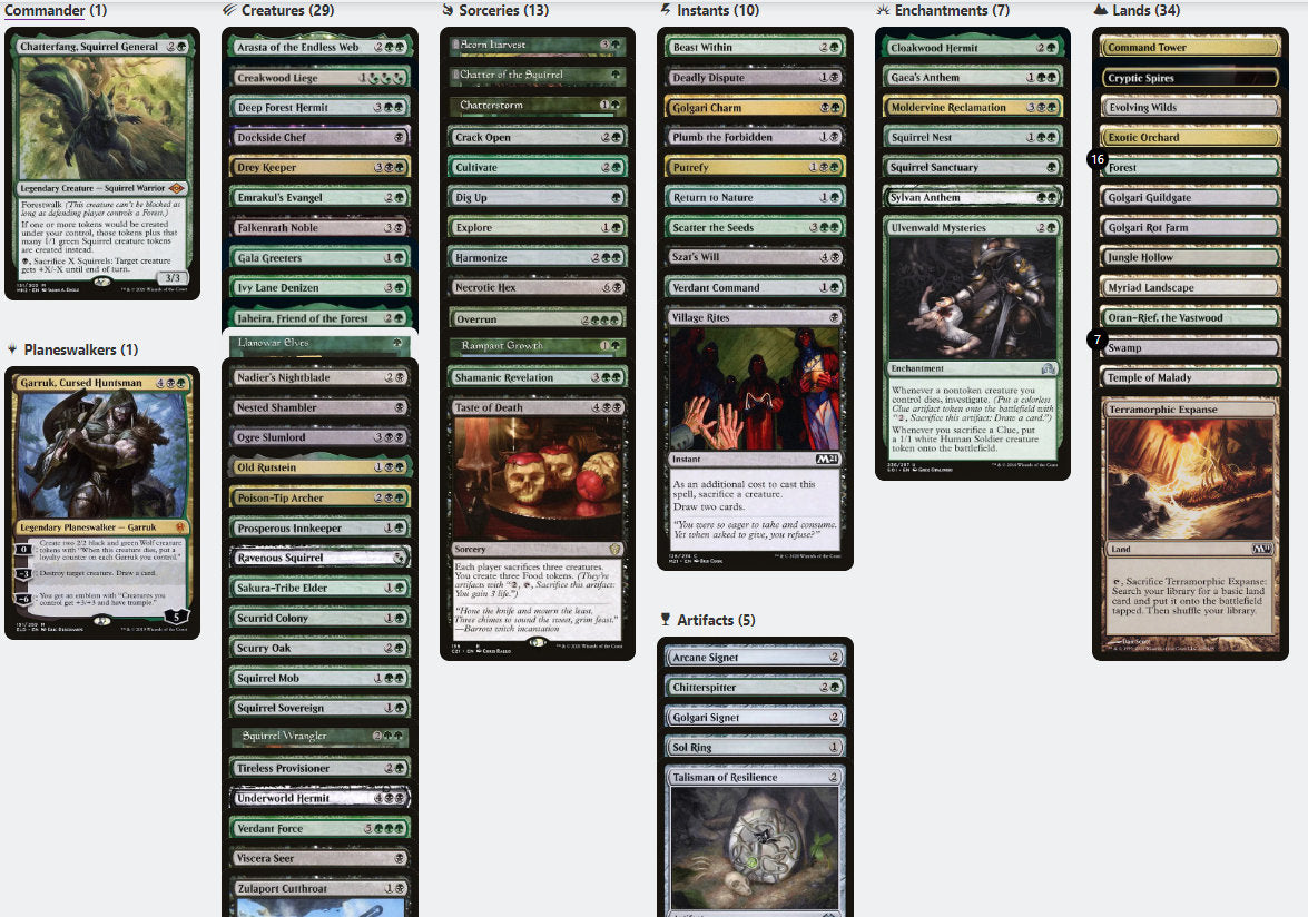 Chatterfang, Squirrel General Squirrel Tribal Token Sacrifice Magic MTG Commander Deck Chatterfang, Squirrel General Squirrel Tribal Token Sacrifice Magic MTG Commander Deck