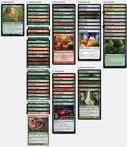 Kibo Uktabi Prince MTG Commander Deck 100 Cards Monkeys Apes MTG Commander EDH Deck - Kibo, Uktabi Prince 100 Card Monkey/Ape Tribal Deck (Near Mint) Magic The Gathering Commander Kibo Uktabi Prince MTG Commander Deck 100 Cards Monkeys Apes MTG Commander EDH Deck - Kibo, Uktabi Prince 100 Card Monkey/Ape Tribal Deck (Near Mint) Magic The Gathering Commander