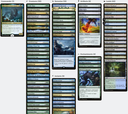 mtg aesi commander deck list Player-Built Decks In English MTG Commander EDH Aesi, Tyant of Gyre Strait