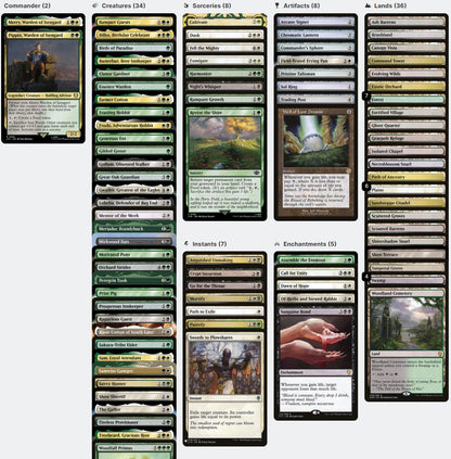 Merry and Pippin, Warden of Isengard PARTNERS Lotr LIFEGAIN Magic MTG – CommanderComplete