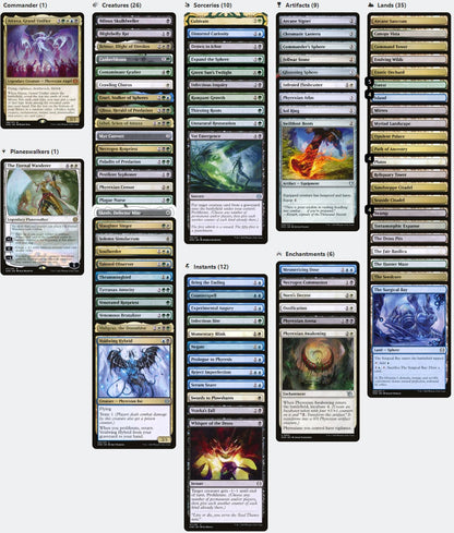 Atraxa, Grand Unifier PHYREXIAN INFECT PROLIFERATE Magic Mtg Custom Co CommanderComplete Atraxa, Grand Unifier PHYREXIAN INFECT PROLIFERATE Magic Mtg Custom Co CommanderComplete