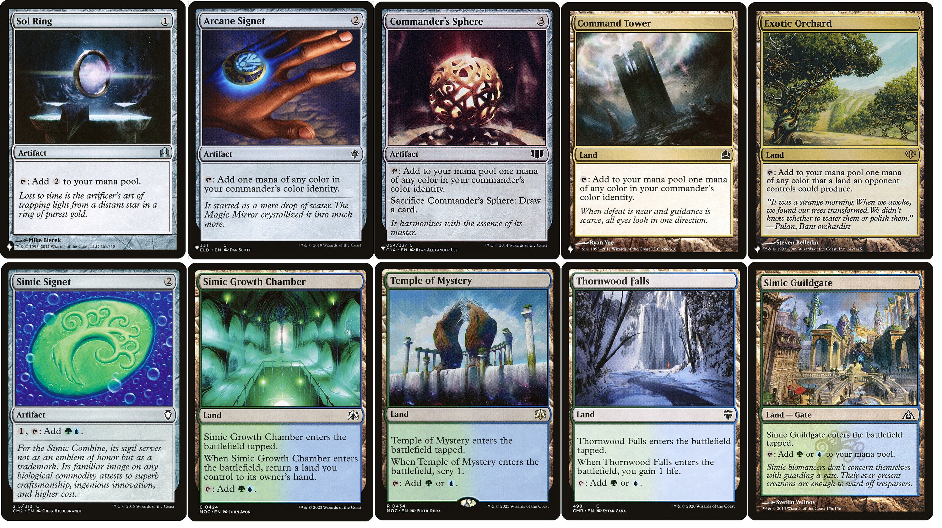 SIMIC Commander Deck Builder Starter Pack Kit Blue/Green MANA Lands Ar ...