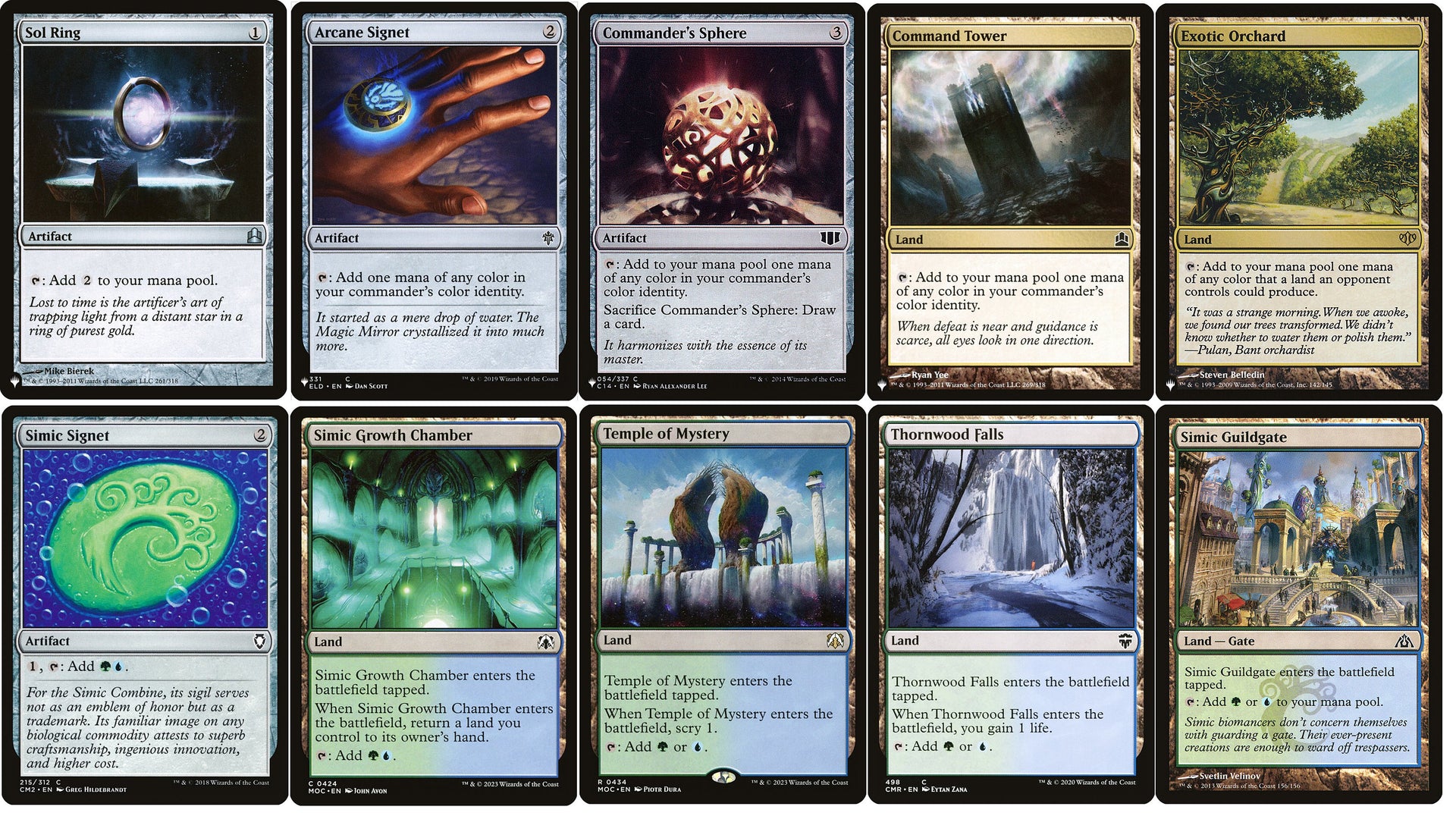 mtg simic commander deck SIMIC Commander Deck Builder Starter Pack Kit Blue/Green MANA Lands Ar – CommanderComplete