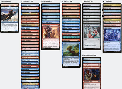 mtg pirate commander deck list Breeches, Brazen Plunderer and Malcolm, Keen-Eyed Navigator PARTNERS P – CommanderComplete