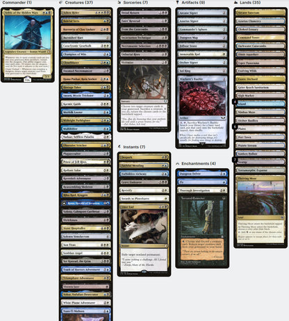 Sefris of the Hidden Ways Venture into the DUNGEON REANIMATOR Magic Mt CommanderComplete Sefris of the Hidden Ways Venture into the DUNGEON REANIMATOR Magic Mt CommanderComplete